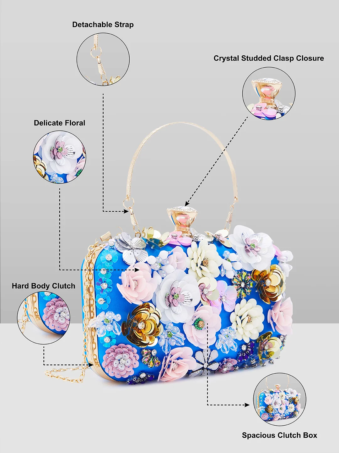 Caprese Ava Floral Small Blue Clutch Box - Image 6