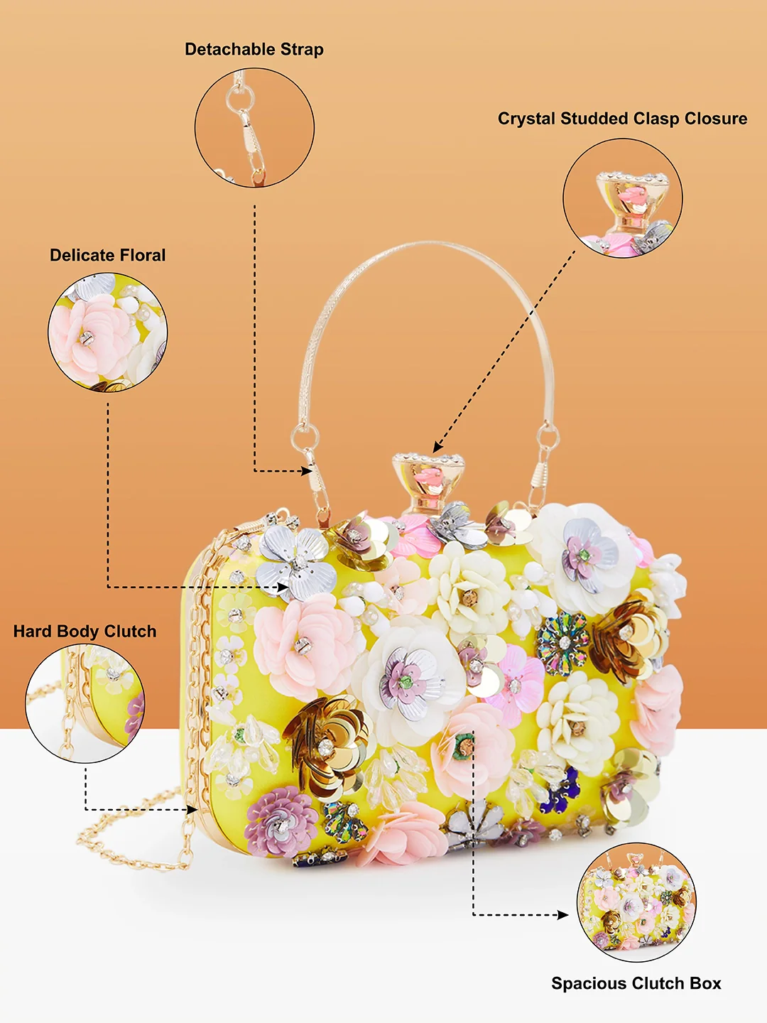 Caprese Ava Floral Small Yellow Clutch Box - Image 7