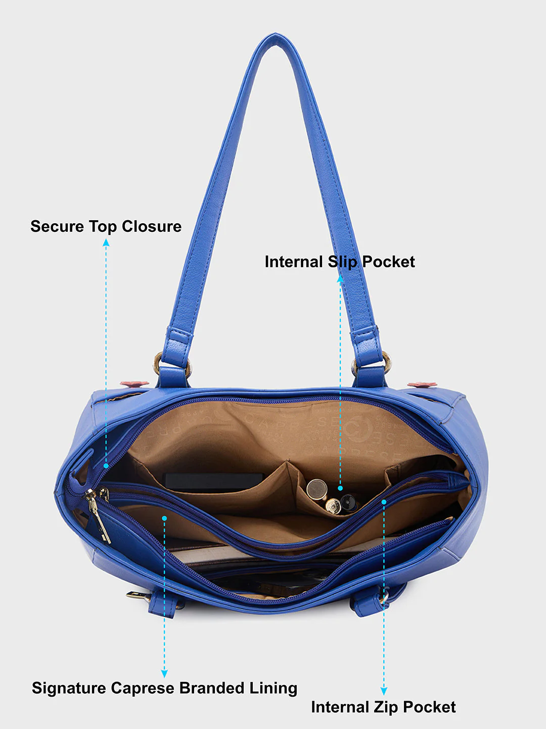 Caprese Erica Medium Floral Blue Tote Bag - Image 8