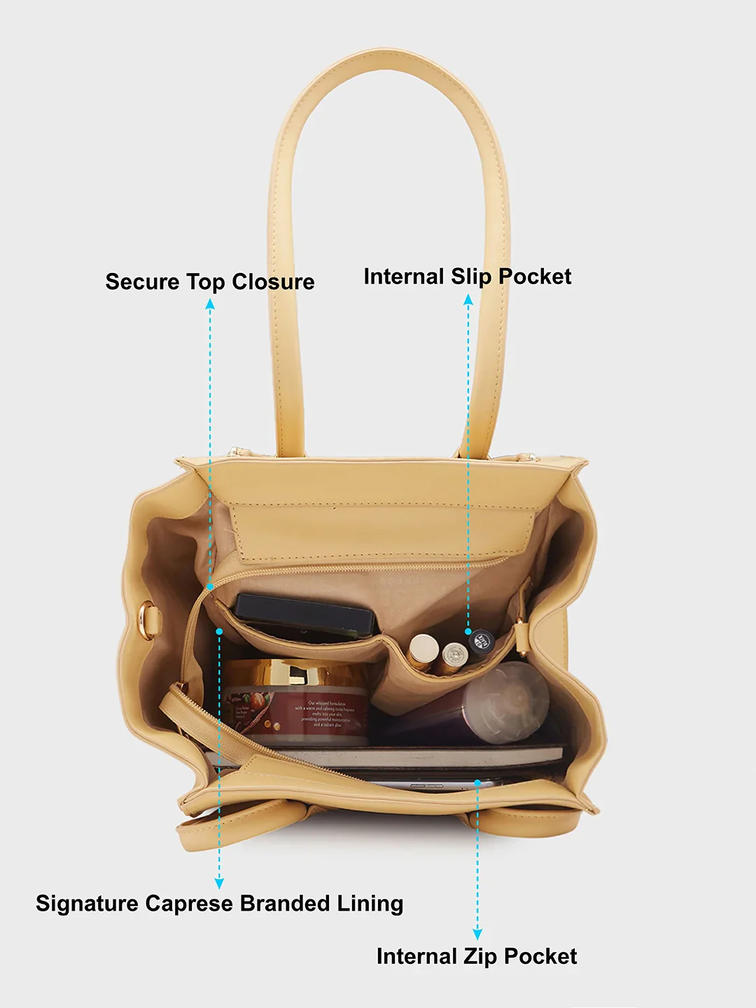 Caprese Georgia Medium Light Yellow Satchel Bag - Image 7