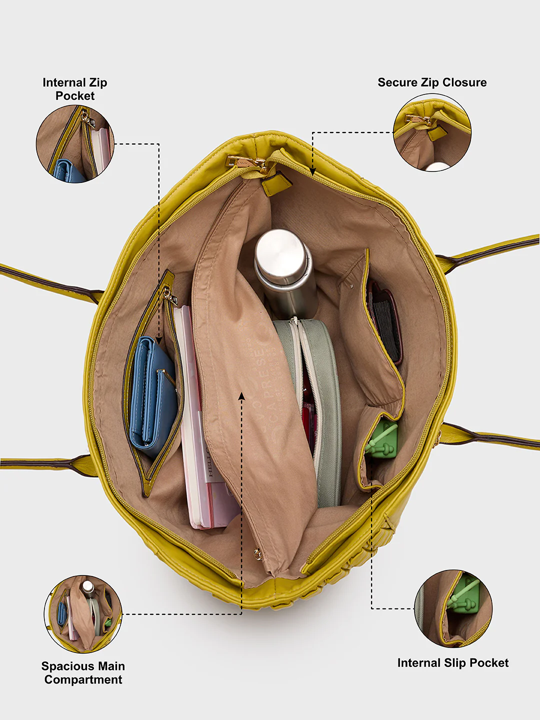 Caprese Havana Large Pastel Yellow Tote Bag - Image 5