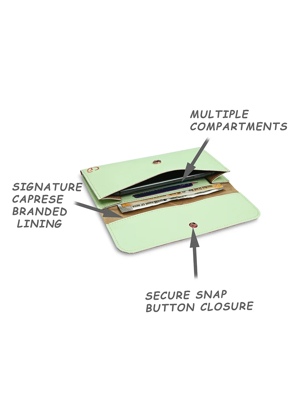 Caprese Lotte Medium Mint Wallet - Image 4