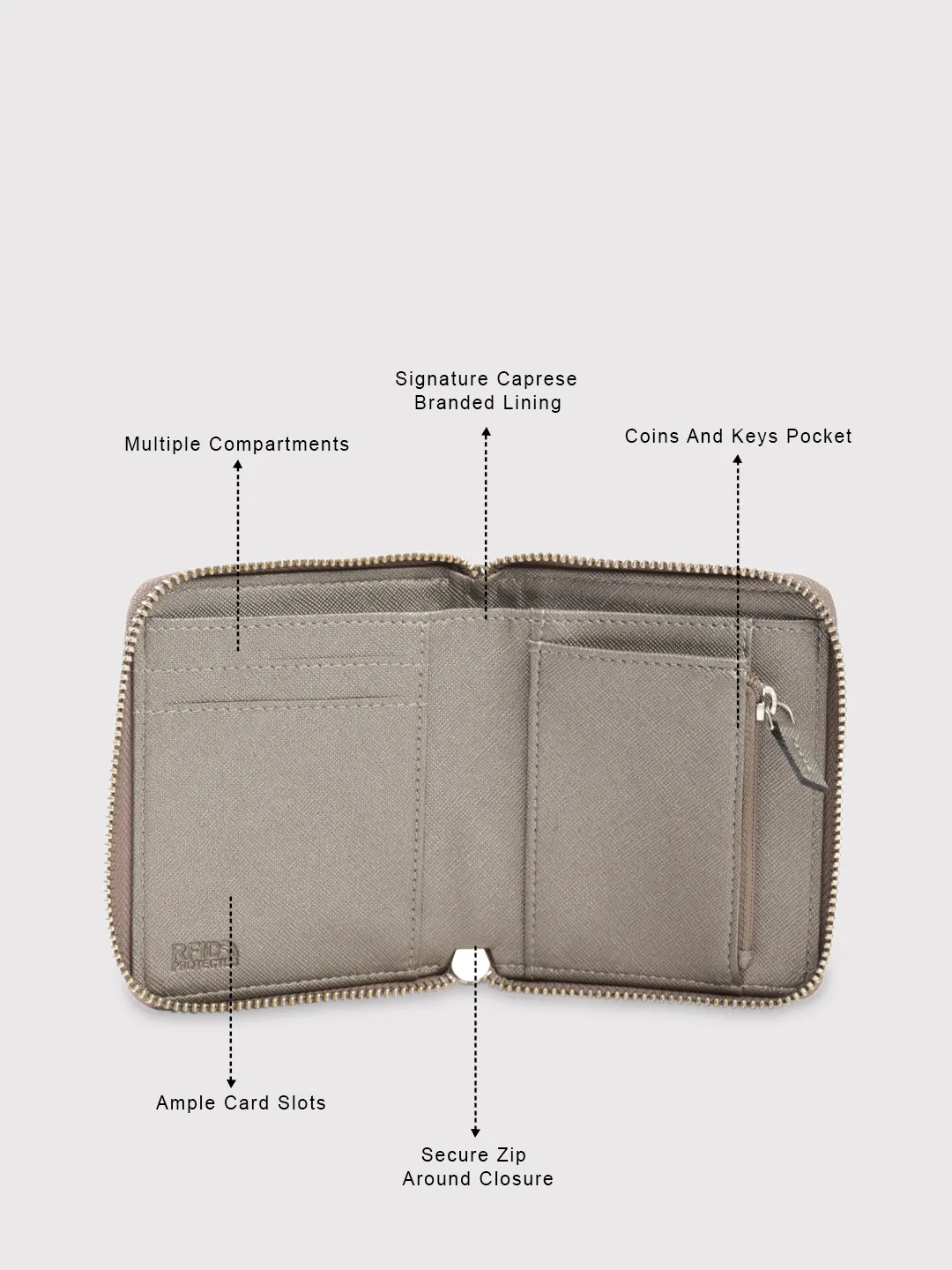 Caprese Mia Small Gunmetal Zip Around Wallet - Image 9