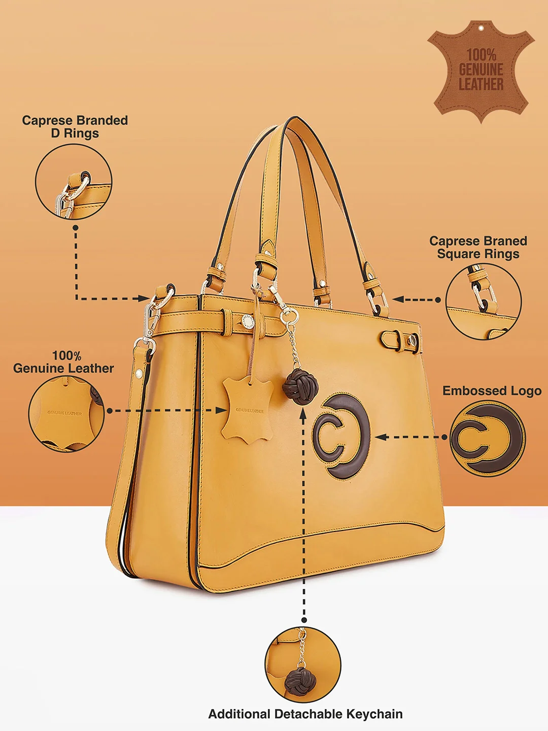 Caprese Minimal Formal Large Yellow Tote Bag - Image 4