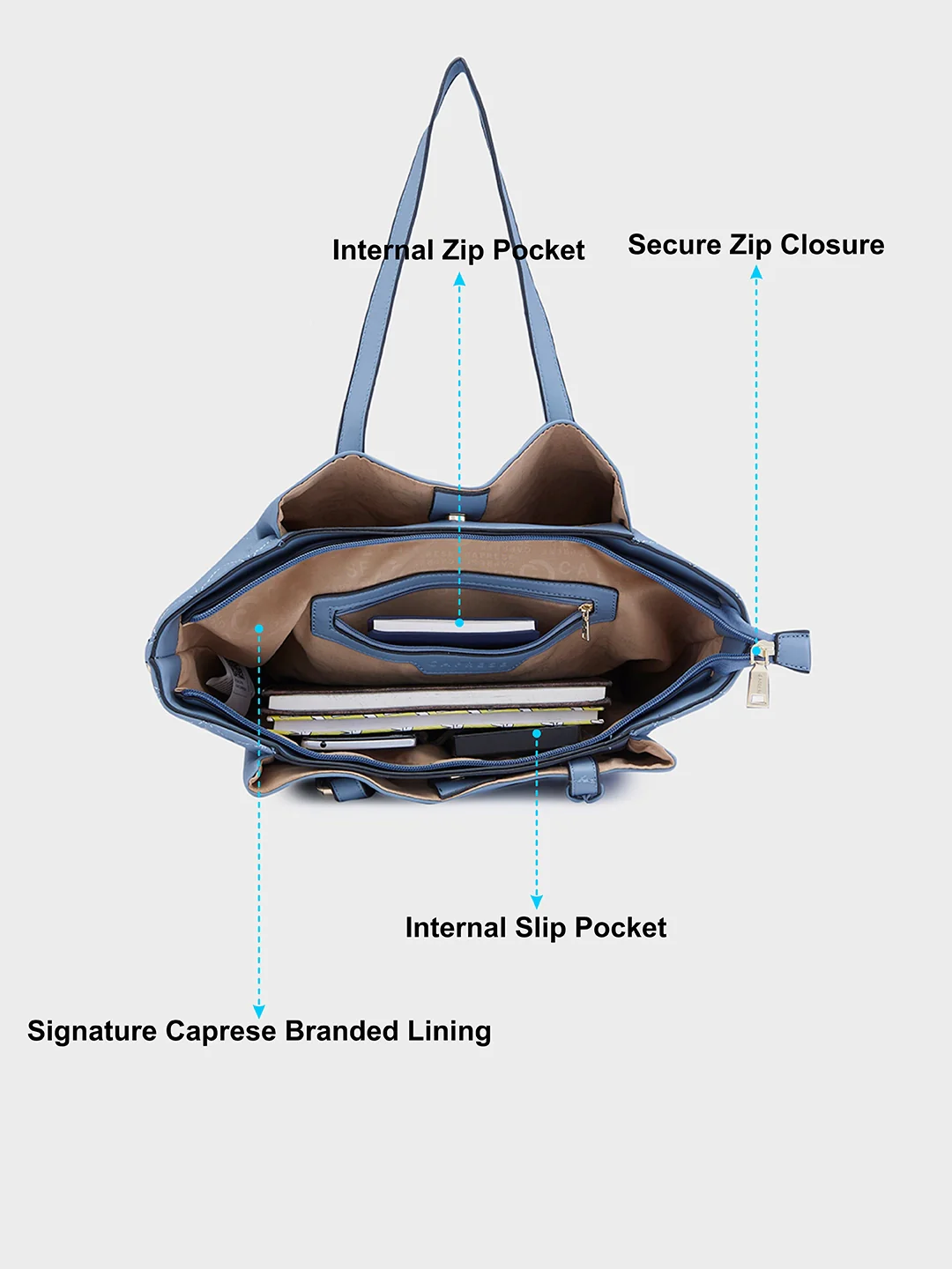 Caprese Sabrina Large Powder Blue Tote Bag - Image 10