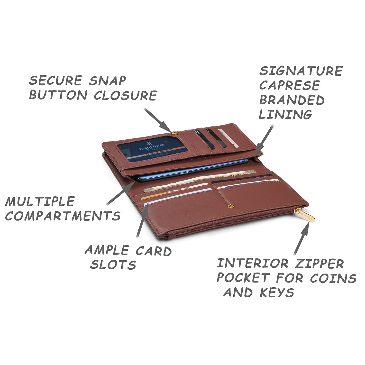 Caprese Sia Medium Burgundy Fold Wallet - Image 5