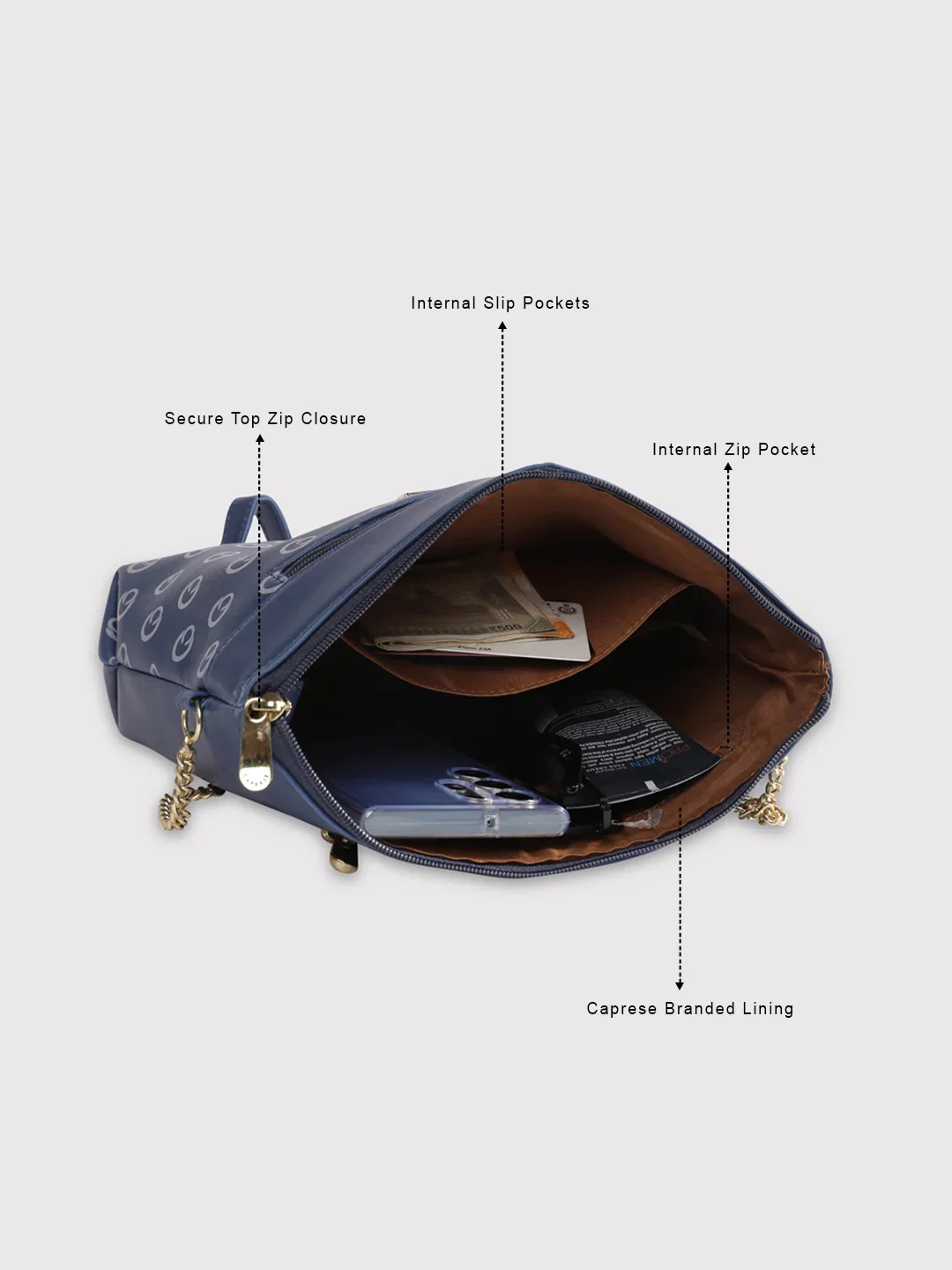 Caprese Siesta Small Navy Sling Bag - Image 4
