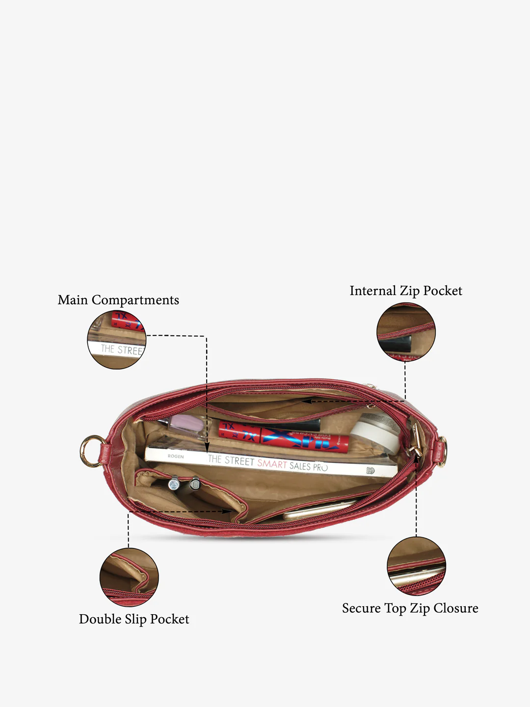 Caprese Siji Tresna Large Red Crossbody Bag - Image 7