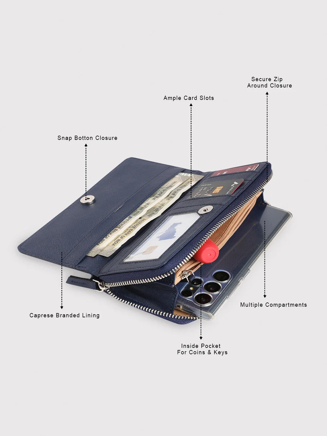 Caprese Sophia Large Navy Zip Around Wallet - Image 7