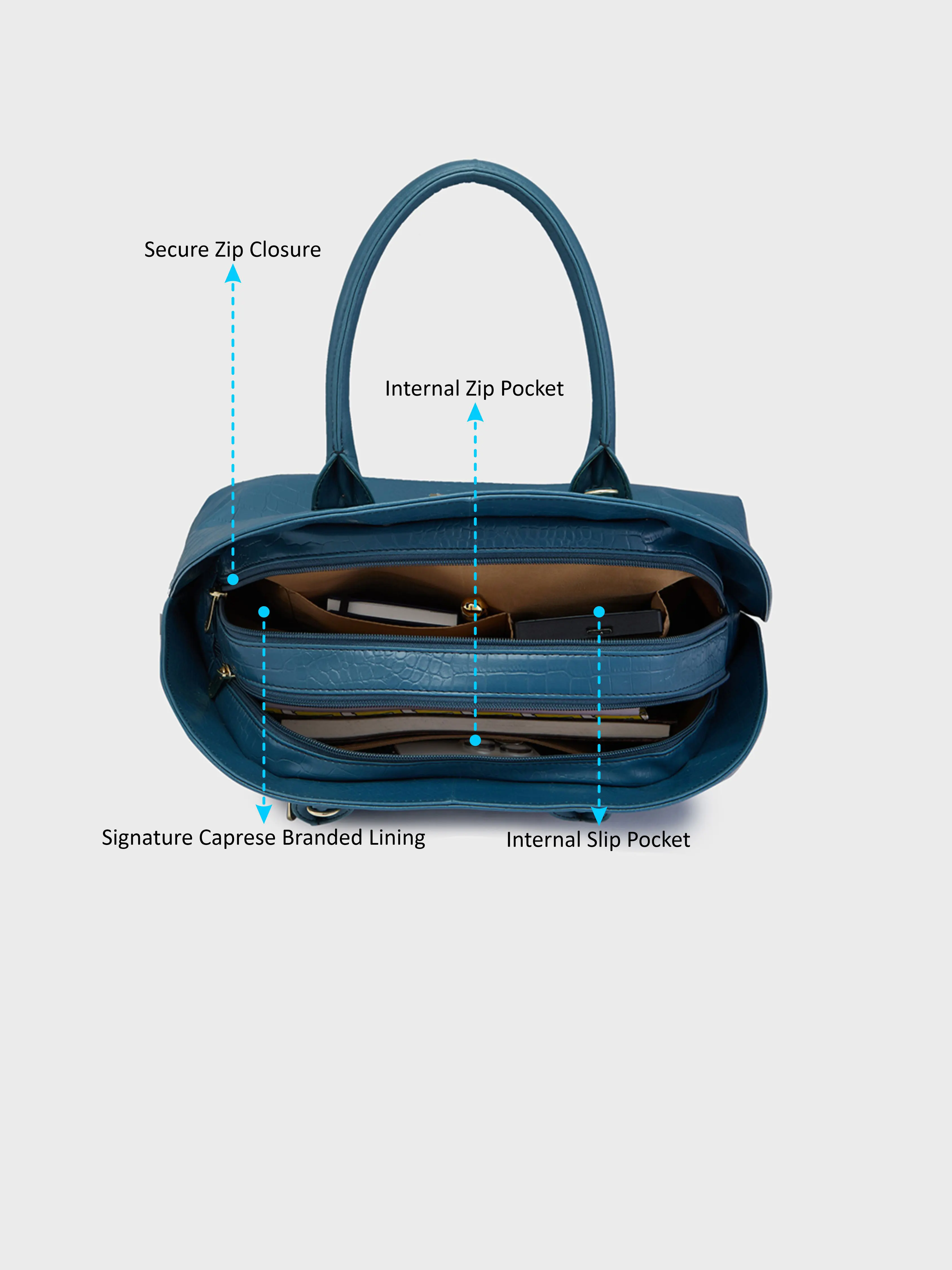 Caprese Zoia Medium Dark Teal Satchel Bag - Image 9