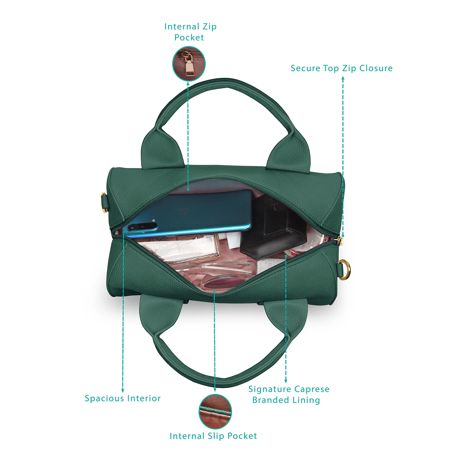 Caprese Teresa Small Bottle Green Satchel Bag - Image 5